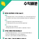 주식회사 광주방송