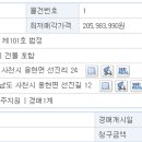 랜드프로 아이비부동산중개 이미지