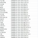 여리오자매 이미지