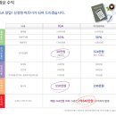 아이지에이마트 이미지