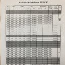 용산-현장-279 이미지