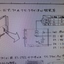 동상앵글 이미지