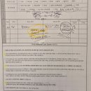 34 | 인천 막달검사｜더블유여성병원 34주 검사 비용·소요시간 후기