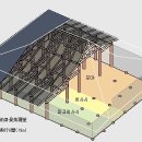 한일가구 - 안양시 만안구 냉천로 188 | 한일가구