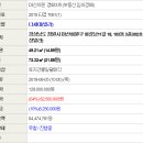 회성동103 이미지