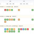 코어스터디