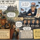 엔컴정보통신 | 미국 방위비 압박을 중세 봉건질서로 읽기
