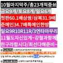 제주짱먹었다道士42.8배320배삼쌍적중의神23개194.8배絨緞爆擊11월4토요분석 이미지