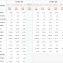 경산제지(주) 이미지