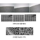 비에프 통상