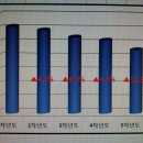 9월 16일 월요일 출근부 이미지