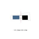 산보사건축사사무소