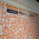 제19회 청년예술공감 <음악을 전시하다> | 예술의전당_2026 서리풀 청년작가 특별전 《작업 진행 중》 후기