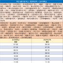 월천1리마을회관 이미지