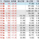 엔씨 태양광발전소 이미지