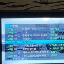 용가리노래연습장 이미지