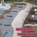 군위전투전승기념공원캠핑장