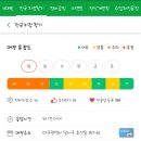 공임나라성서공단점