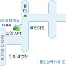 중국 여행시 체크리스트 이미지