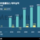 미디어윌
