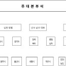 2015년 전국학교스포츠클럽 플로어볼 대회 세부 운영계획 안내 이미지