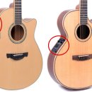 초급+통기타 이미지