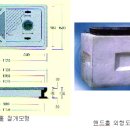 맨홀ㆍ핸드홀 설비 이미지