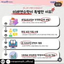 미래엔수학 - 동대문구 왕산로 186 | 미래엔수학