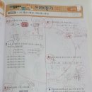 대구동촌초등학교 이미지