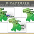 경포수호텔 네이버블로그