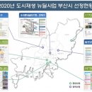 덕천동 도시재생사업 이미지