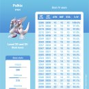 리그레이드 이미지