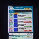 남해읍사무소 이미지