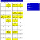 [정운산악회 제231차 정기산행] 경남 함양, 전북 무주/장수 덕유산(德裕山,1,507M)-2026년 01월 17일 (토) 산행계획 이미지