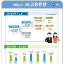 만명 이미지