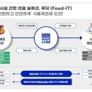 웨이브앤바이브 이미지
