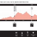 장수종합경기장 이미지