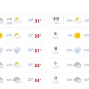 머스트휘트니스 - 남양주시 별내5로5번길 15 | 머스트휘트니스