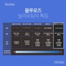 장미인피부과의원 네이버블로그
