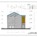 훈건축사사무소 이미지