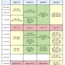 지키미커뮤니케이션 | 2024학년 하계 대학생재능봉사캠프 활동 후기