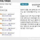 퍼스트랜드공인중개사사무소 이미지