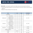 (유)해룡태양광4호 | [울산 썬팅]BMW 330e 신차패키지 / 유쉴드 어비스99s / 본넷PPF / 유리막코팅 / 하이패스