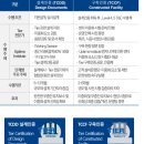 선진T&C 네이버블로그