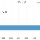 주식회사 원드림