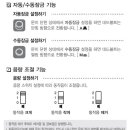 A120 이미지
