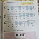 더리틀피아니스트