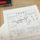 평택e편한세상 101동 | 240913, 23, 24일 경매 물건 분석 후기 | 아파트 입찰가 산정, 낙찰가 비교 | 시세조사, 전화품 질문