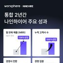 잡플랜 코리아