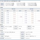 광천종합식품 네이버블로그